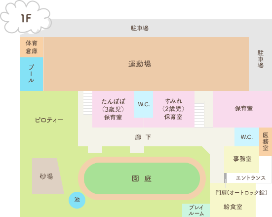 1F配置図