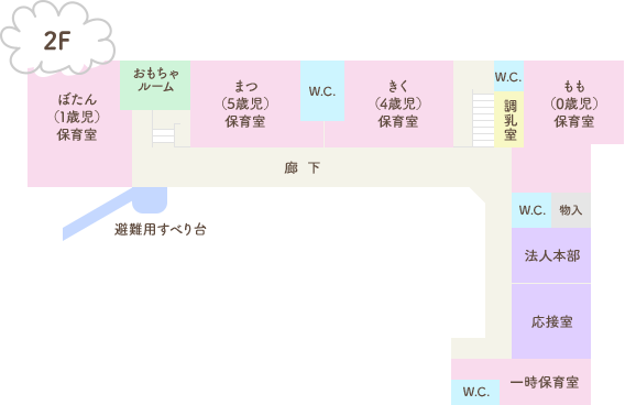 2F配置図