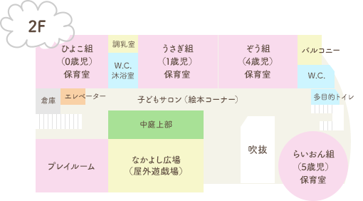 2F館内マップ